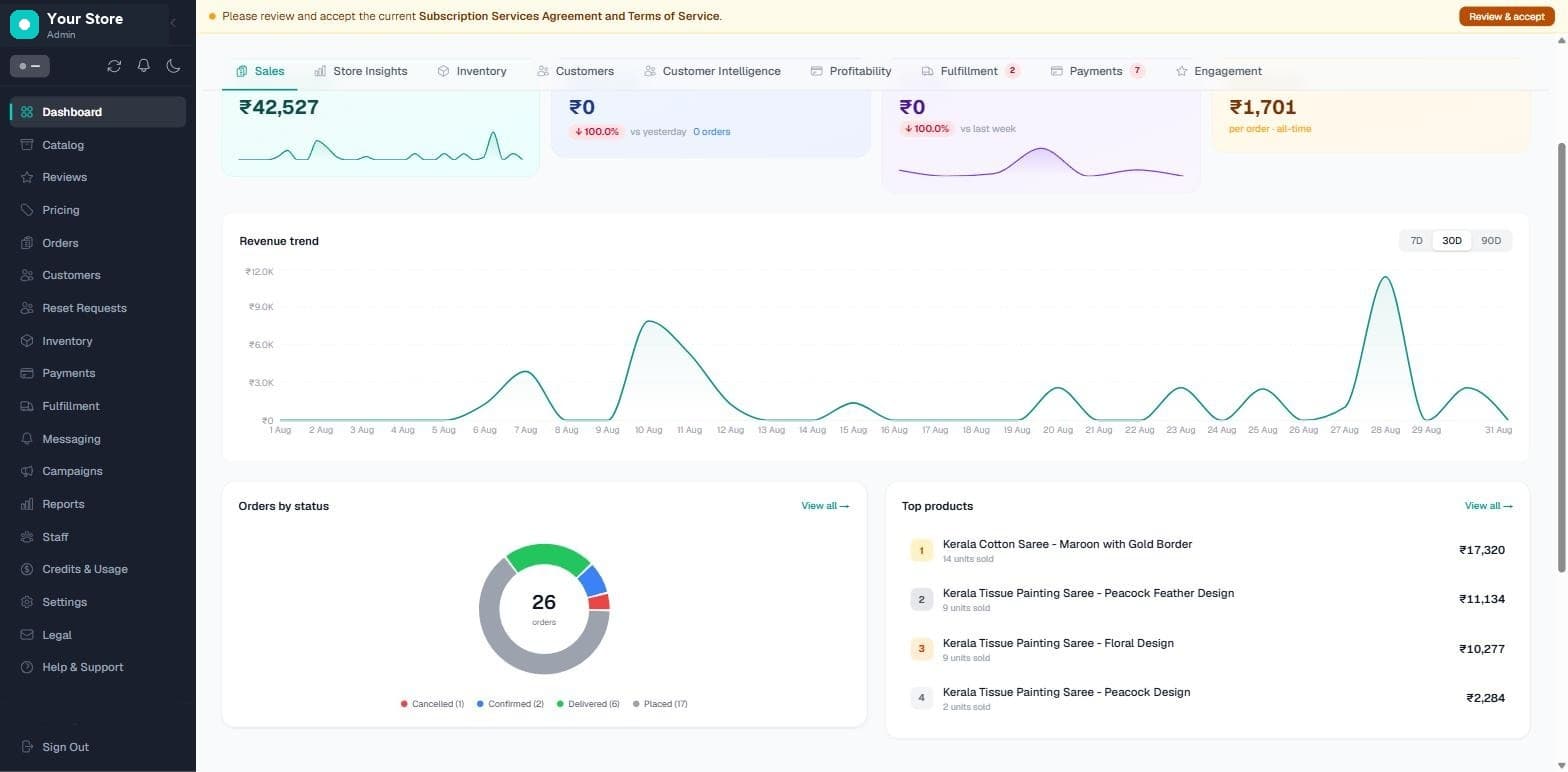 The Quanta merchant dashboard — revenue trend, orders by status and top products