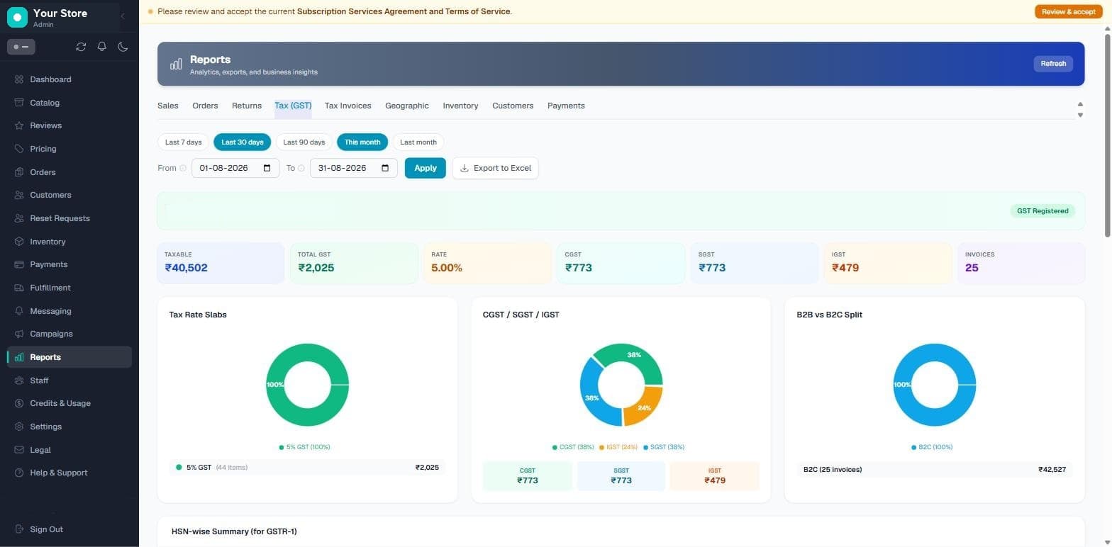 The Quanta GST report — taxable value, CGST/SGST/IGST split, tax-rate slabs and HSN-wise summary for GSTR-1